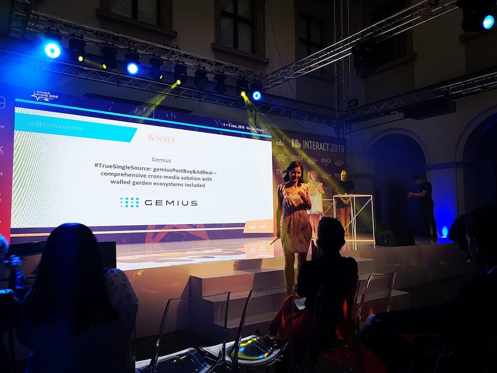 Research Awards 2019
