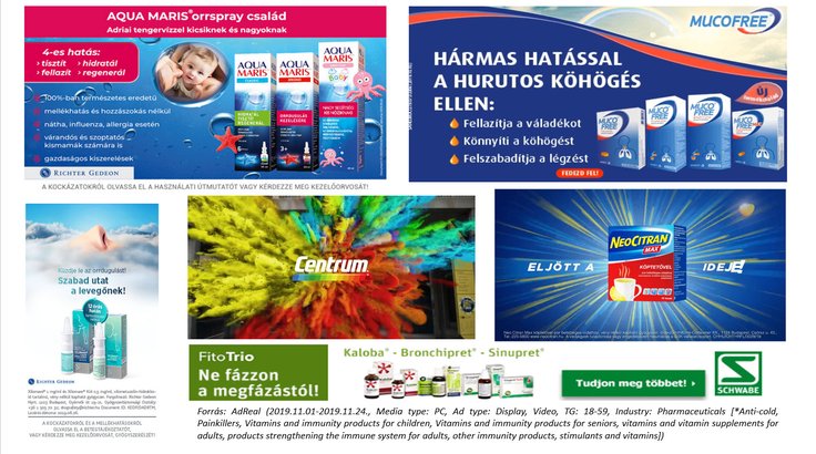 Gyógyszercégek kommunikációja OTC termékekre novemberben