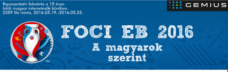 Foci EB: Magyarország nyer, a gólkirály Böde Dániel…
