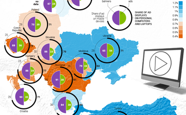 České kampaně obsahují nejvíce rich media formátů v celém regionu CEE