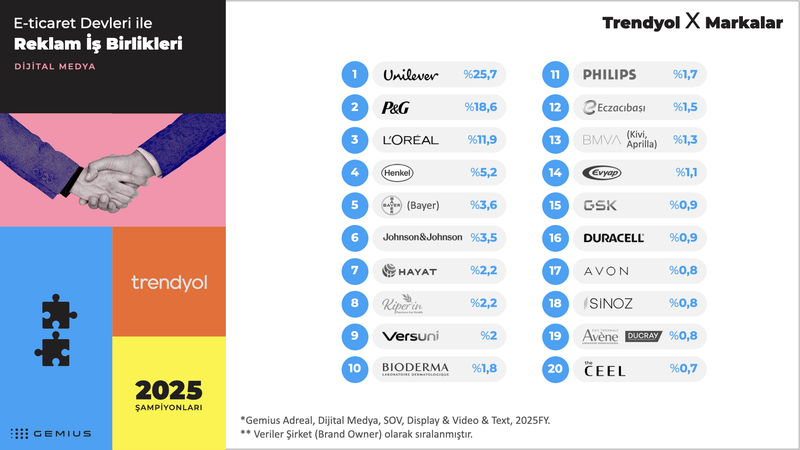 2025 şampiyonları.018