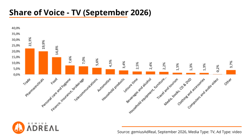 3 - September 26 - SoV TV