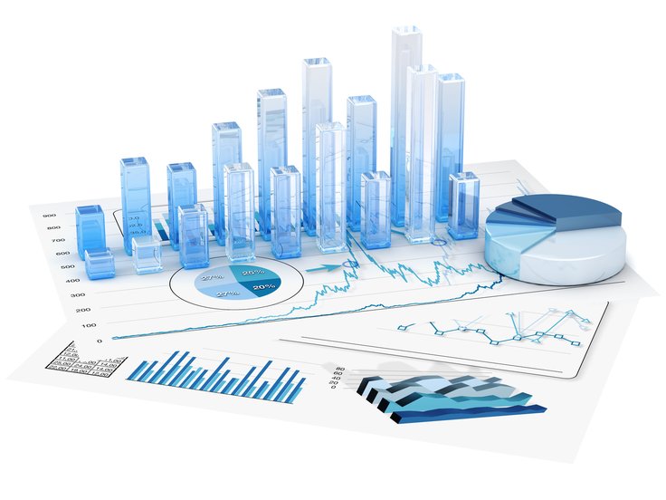 Finance, commerce and automotive rule online ads