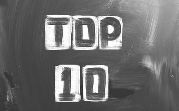 Polska: TOP10 reklam wideo online w marcu