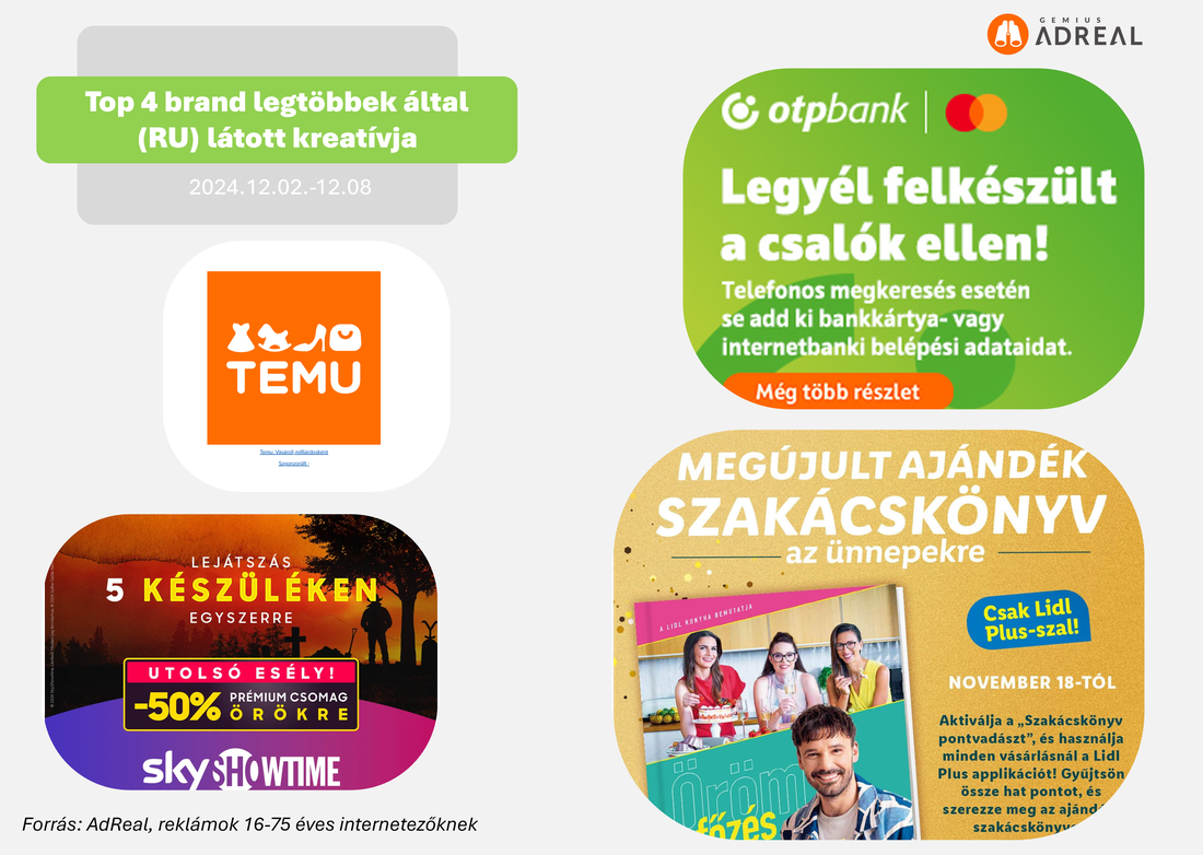 Heti_top10_12_02_3