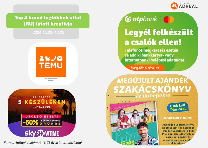 Heti_top10_12_02_3