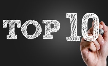 Top hirdetők 2025. március 10. - március 16.