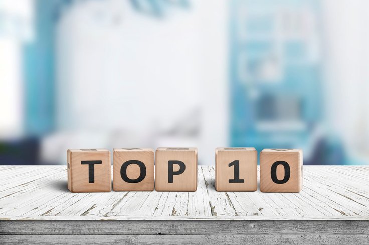 Top hirdetők 2025. március 31. - április 06.