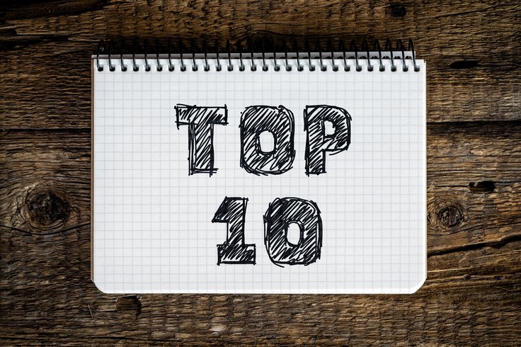 Top hirdetők 2025. április 21. - április 27.