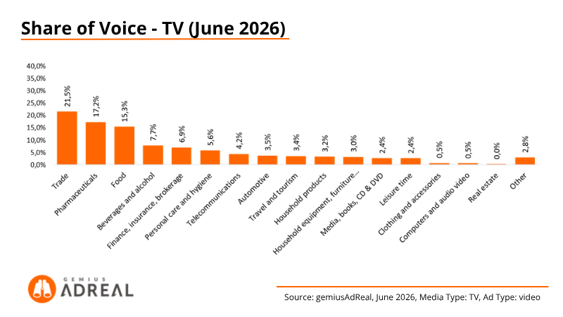 June 26 SOV TV