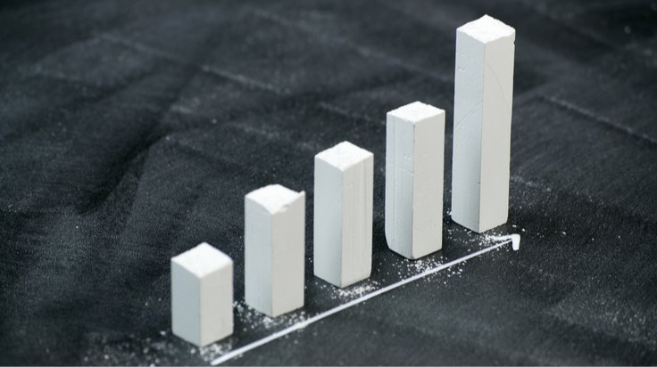 Small conversion, big profit