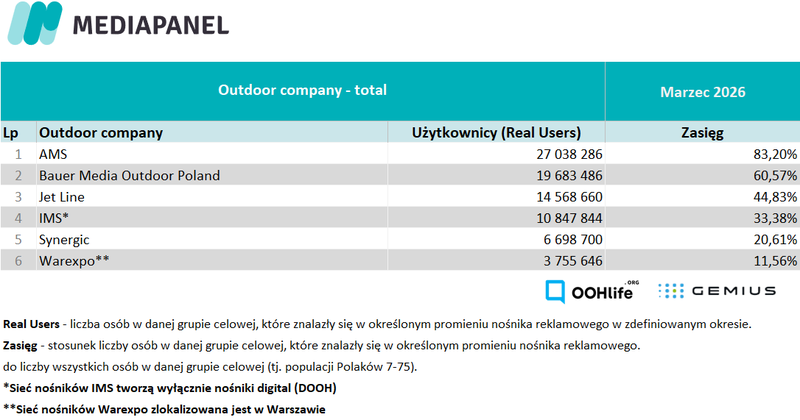 marzec26_outdoor all