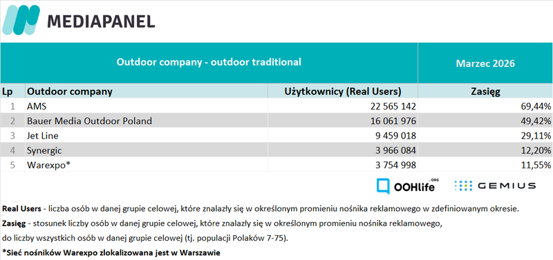 marzec26_outdoor trad