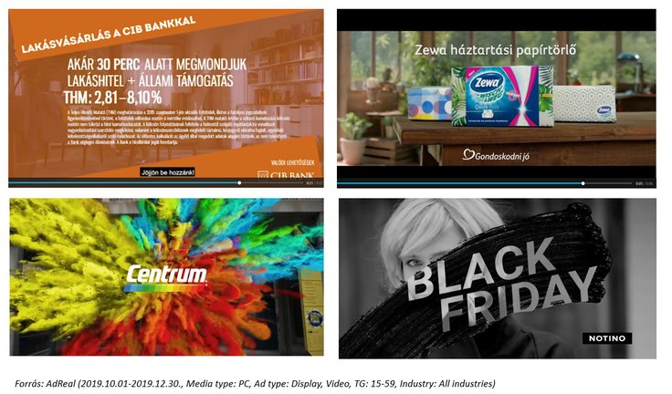 AdReal: online reklámfogyasztásunk PC-n – 2019/4. negyedév