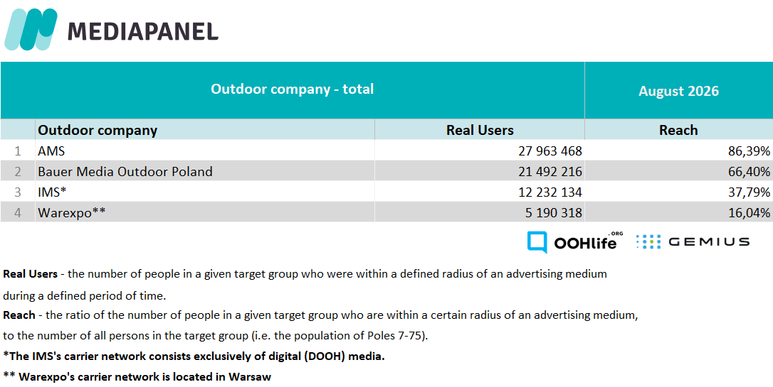 Outdoor total VIII EN 2026