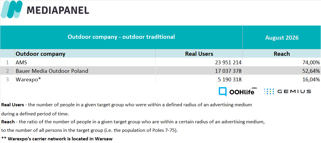 Outdoor trad VIII EN 2026