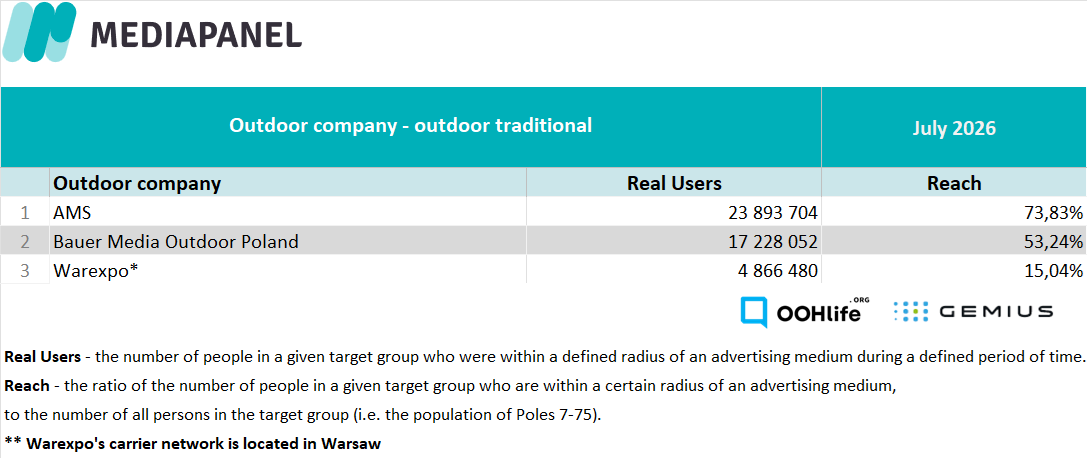 Outdoor traditional VII 2026 EN