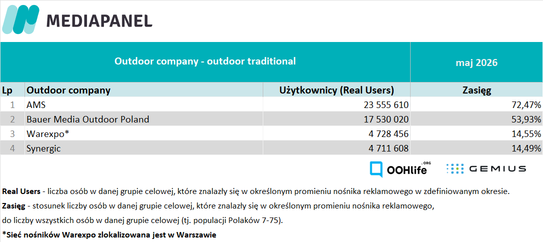 Outdoor traditional V 26 PL