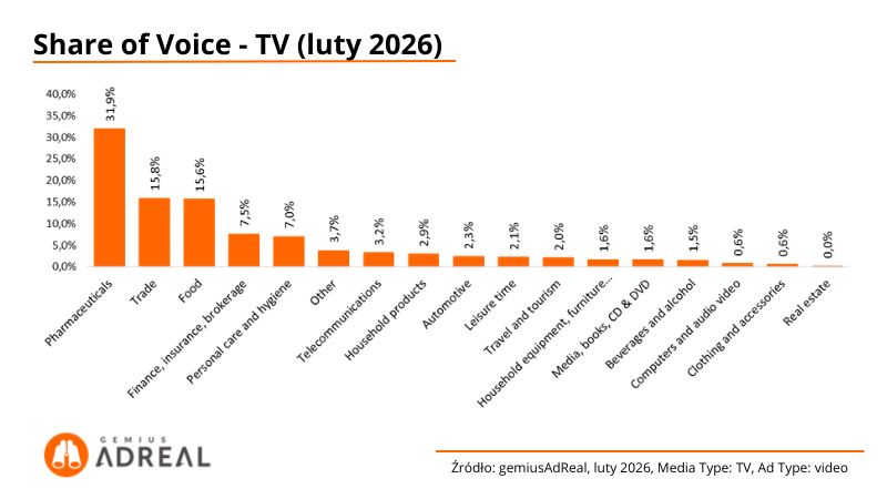 SoV-TV-Luty-2026