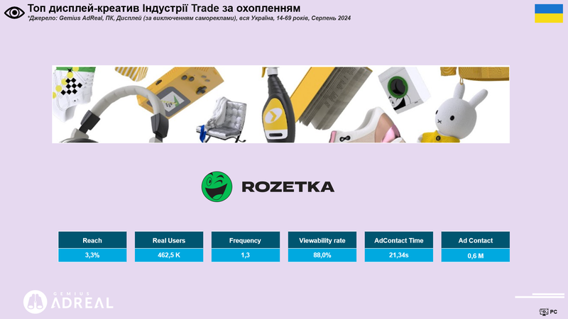 Trade 5