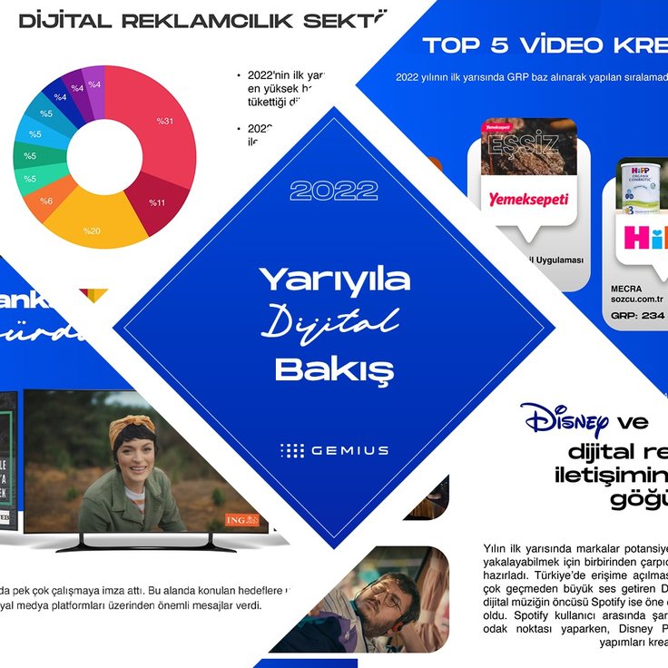 İşte 2022'nin ilk yarısının dijital karnesi