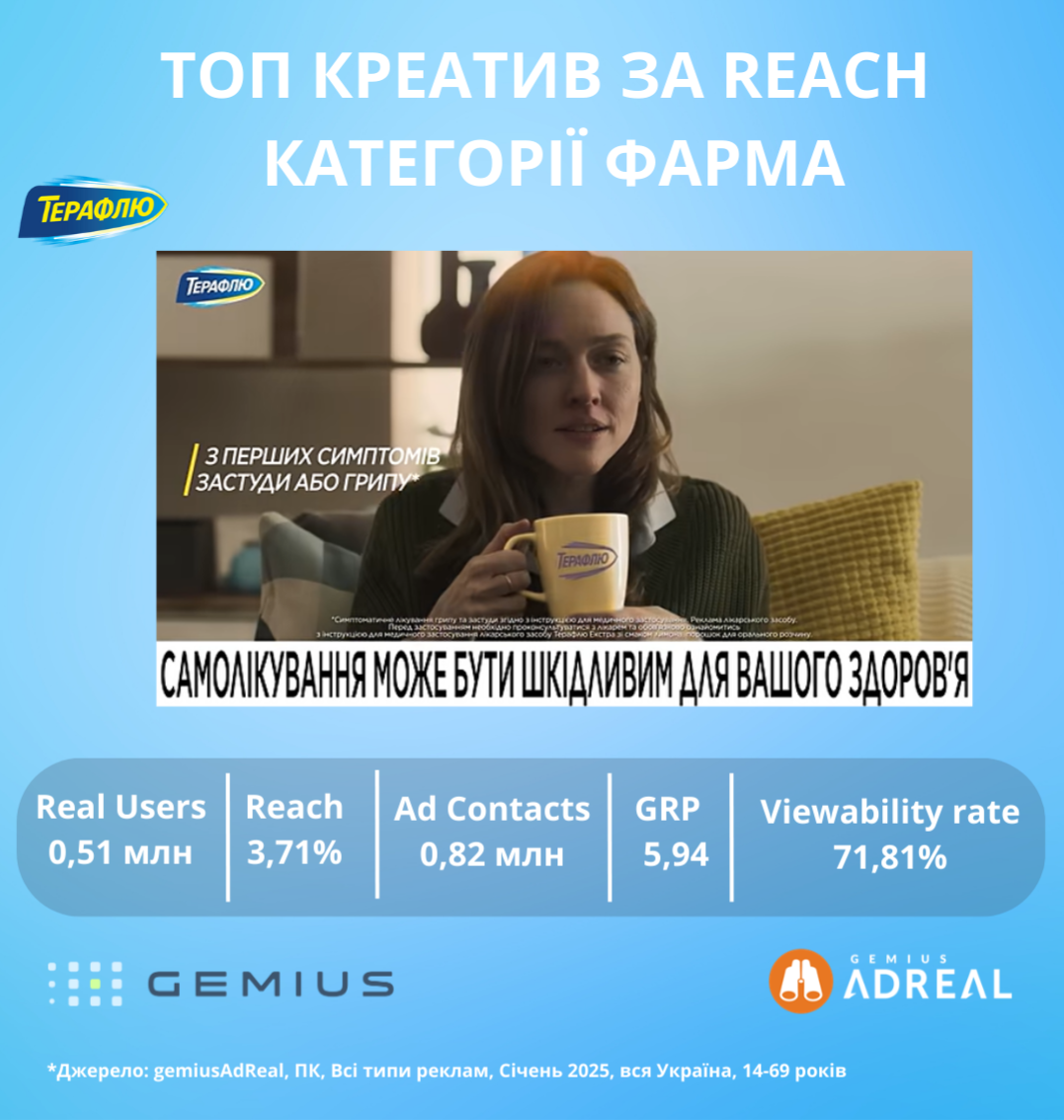 adreal_jan_4