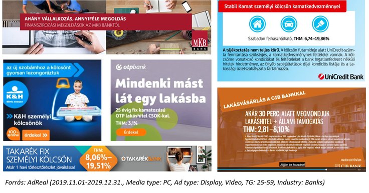 Honnan szerezzünk és hová tegyük maradék pénzünket, avagy hogyan kommunikálnak a bankok?