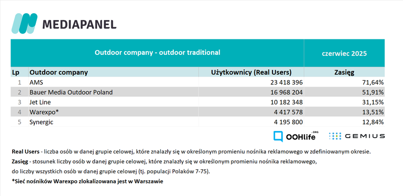 czerwiec 2025_firmy outdoorowe - trad