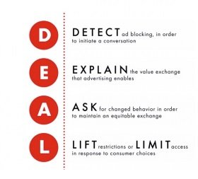 deal