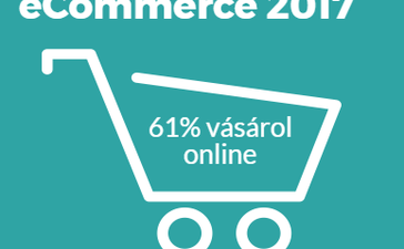 Évről évre egyre többen vásárolnak online