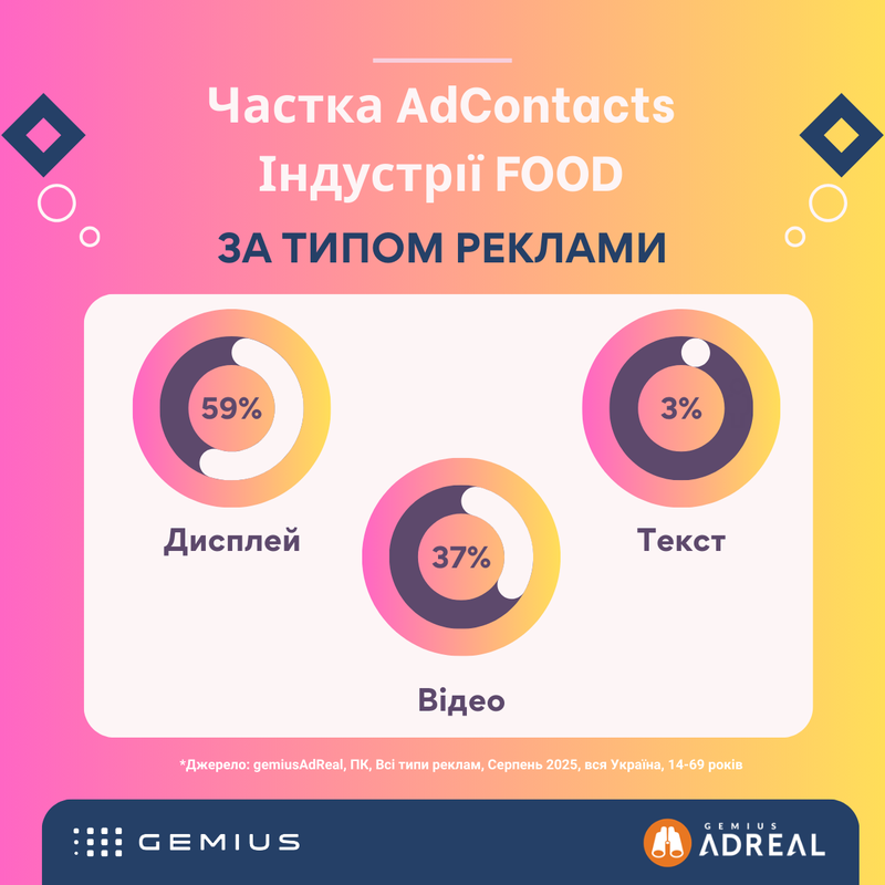 gAdReal_1