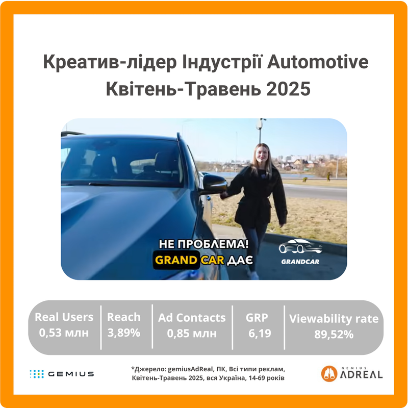 gAdReal_4
