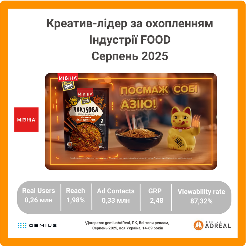 gAdReal_4
