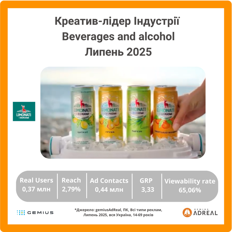 gAdReal_4