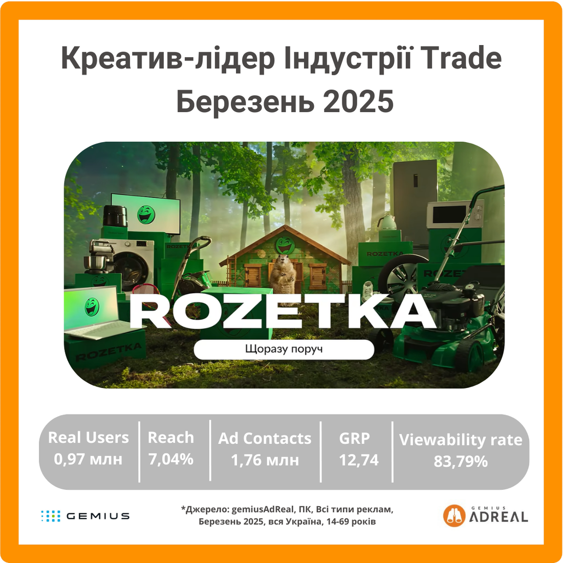 gAdReal_UA_2