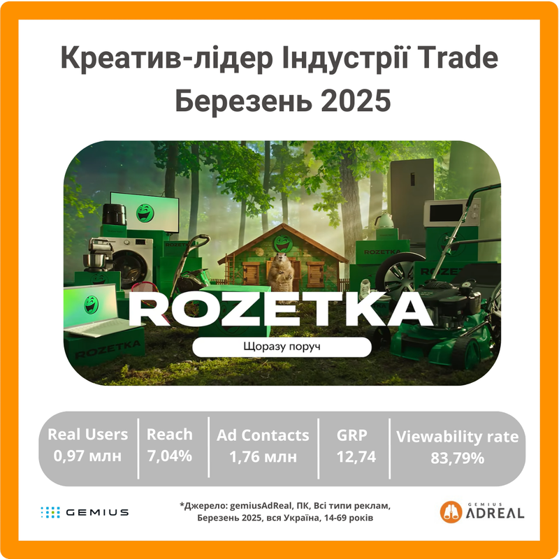 gAdReal_UA_2