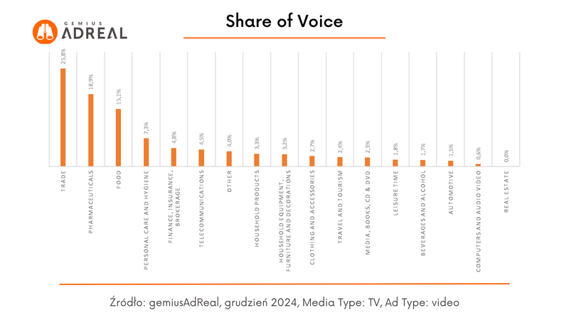 grudzien 24_SOV TV