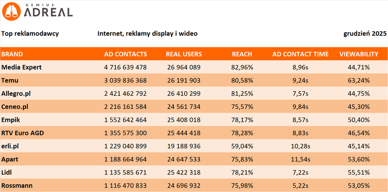 grudzien 25 TOP digital