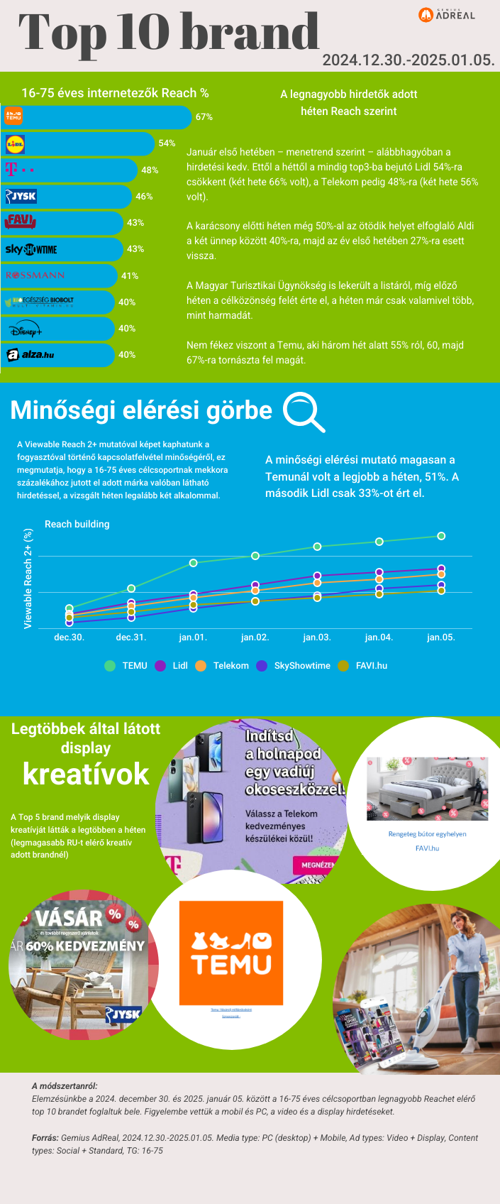 heti-toplista-1230-0105