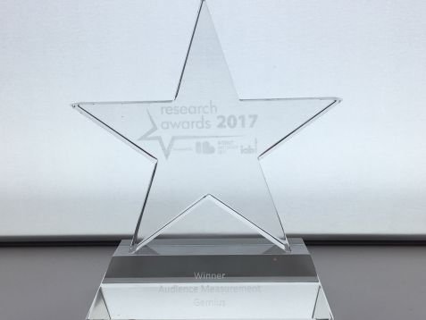 Gemius vyhrál již potřetí cenu IAB Research