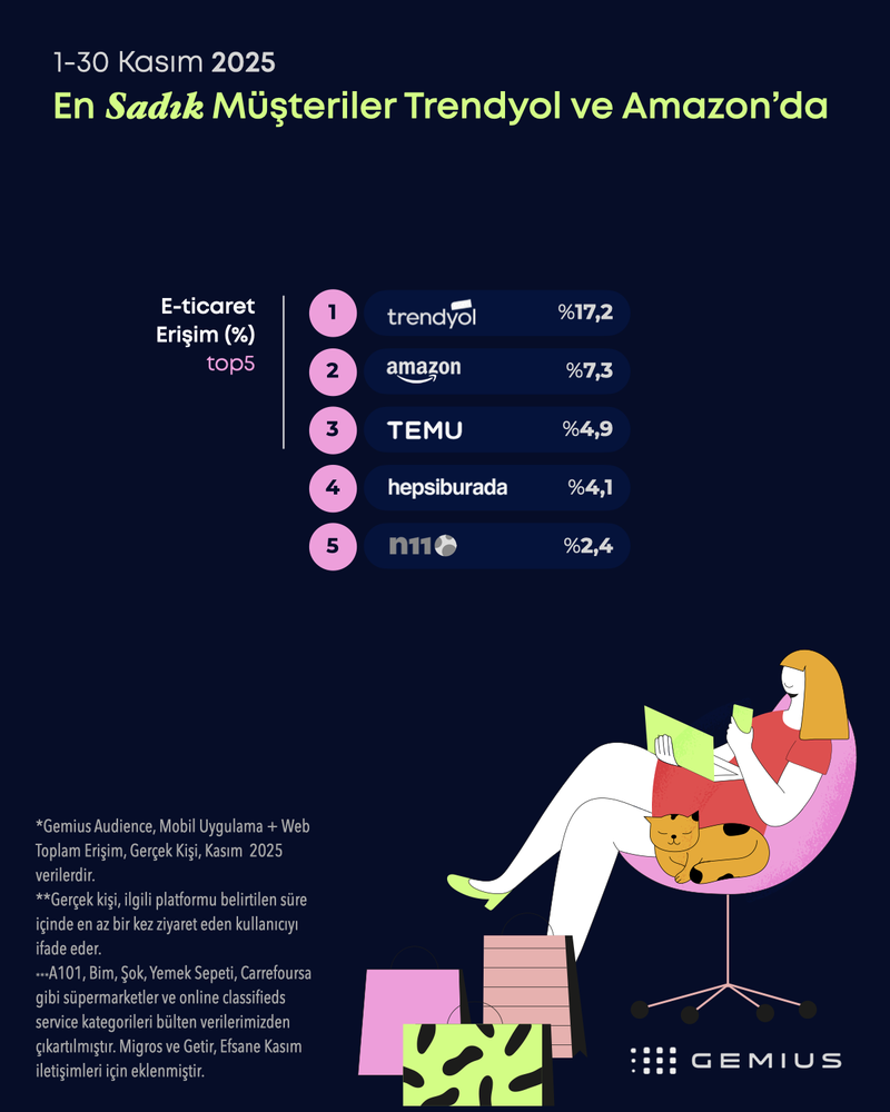kasım_eticaret_2027_DIGITAL.014