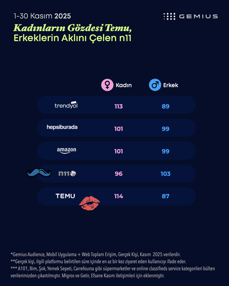 kasım_eticaret_2027_DIGITAL.015