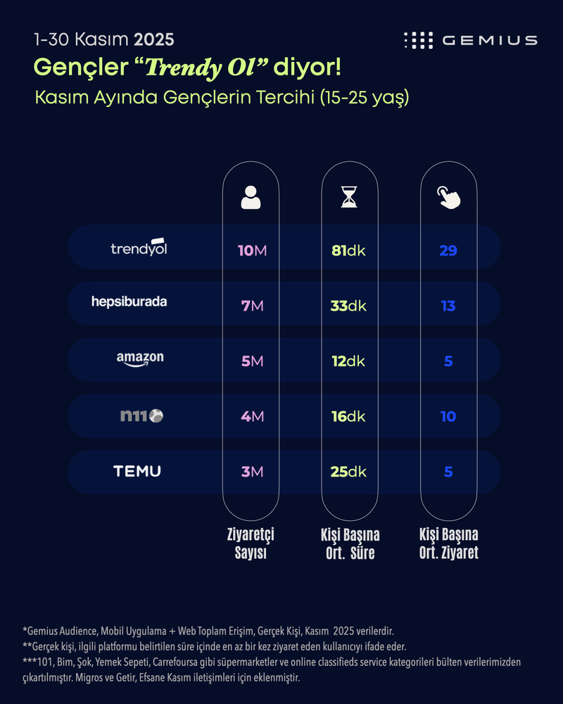 kasım_eticaret_2027_DIGITAL.016