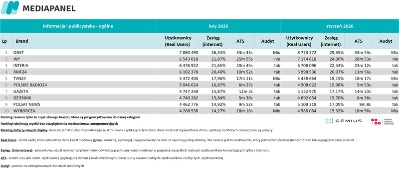 luty26_informacje ogolne