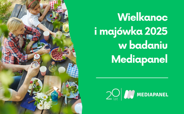 majowka 2025 gemius