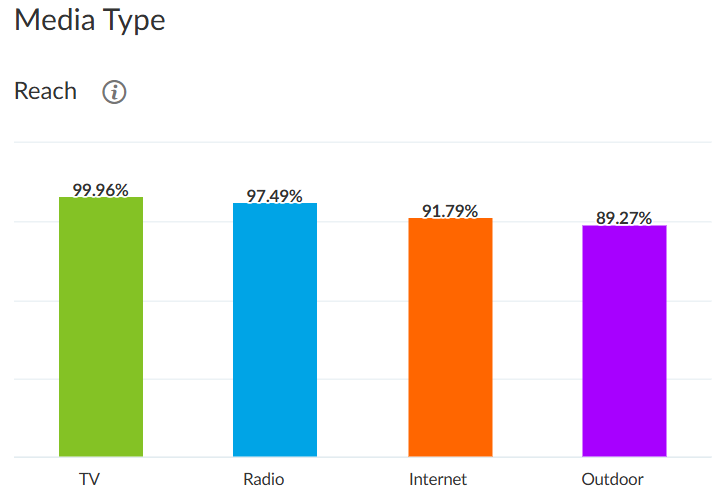 marzec26_media landscape