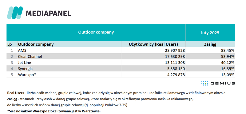 outdoor companies luty