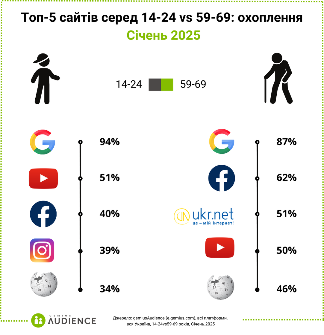 postlinkedin_gAu_4