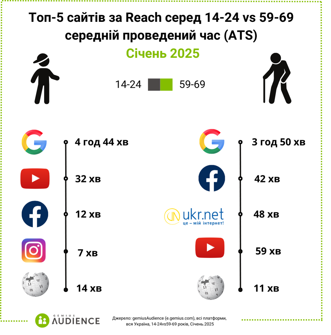 postlinkedin_gAu_5