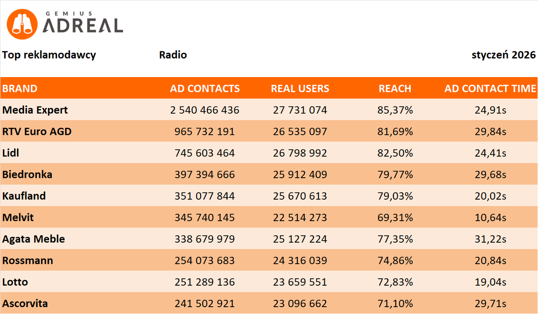 sty26 TOP Radio